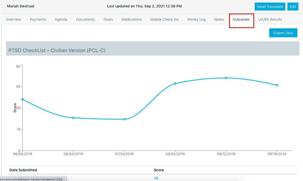 The Easy to Utilize Surveys Feature, and their Powerful Outcomes Data